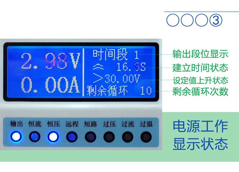 可編程直流穩(wěn)壓電源,可編程直流電源,程控直流穩(wěn)壓電源,可程控直流電源