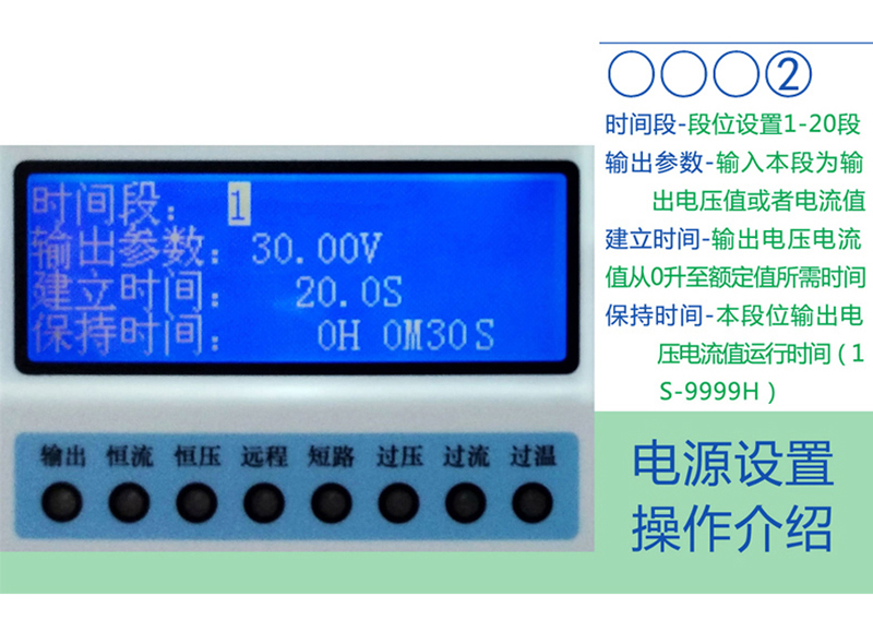 可編程直流穩(wěn)壓電源,可編程直流電源,程控直流穩(wěn)壓電源,可程控直流電源