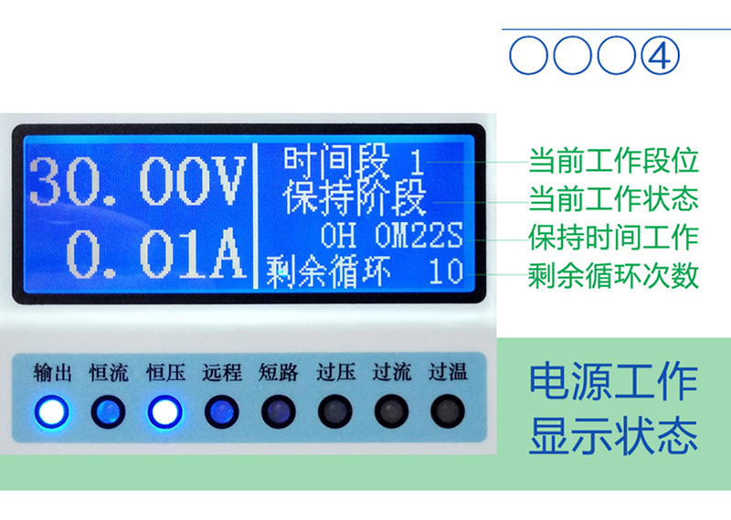 可編程直流穩(wěn)壓電源,可編程直流電源,程控直流穩(wěn)壓電源,可程控直流電源